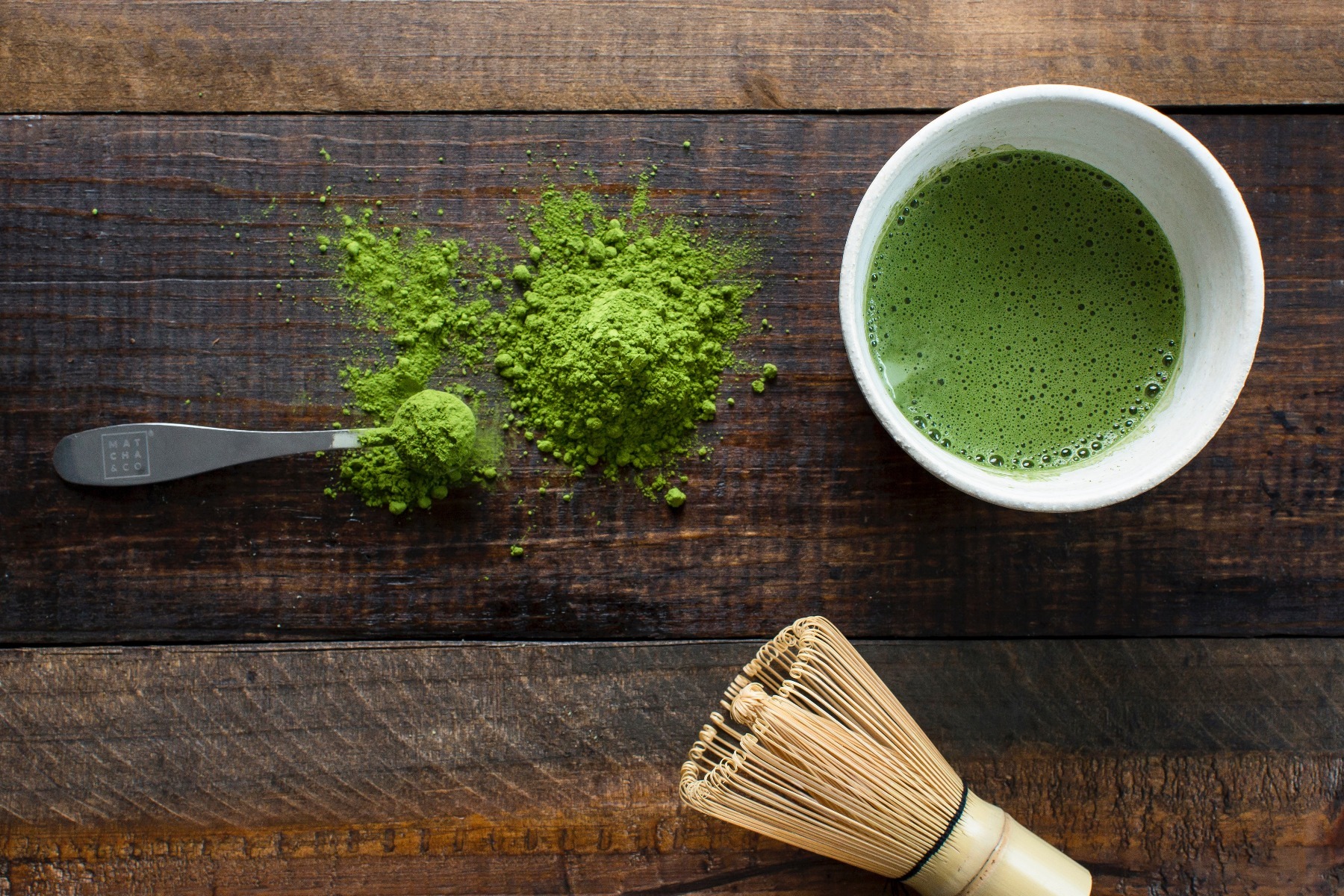 Ways to Destress: Green Tea